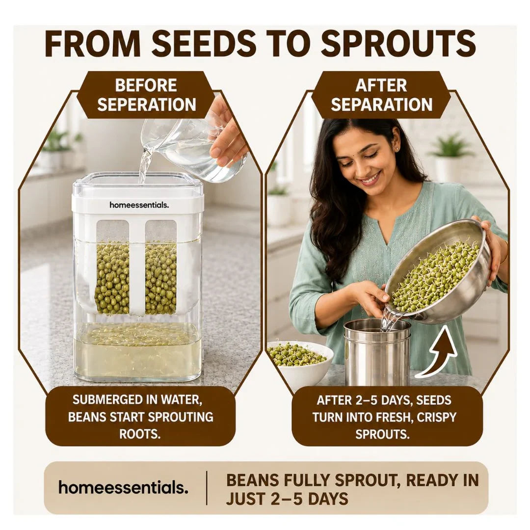 Sprout Maker – Bean Sprouting Jar with Strainer