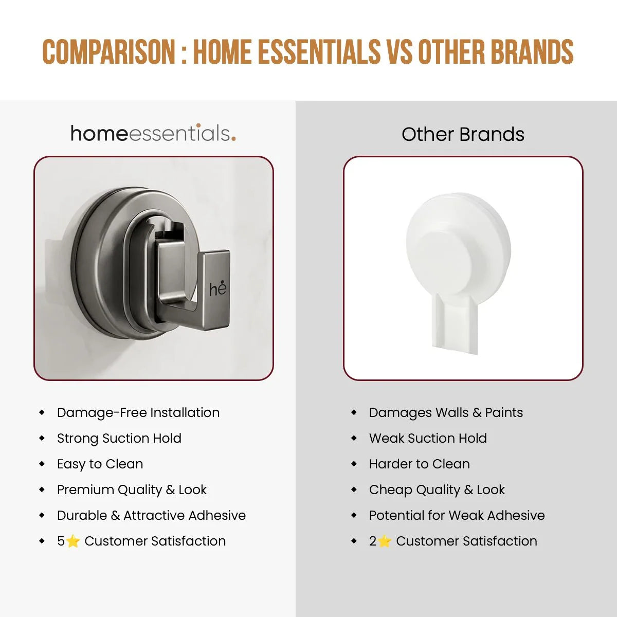 Wall-Mounted Suction Cup Double Hook